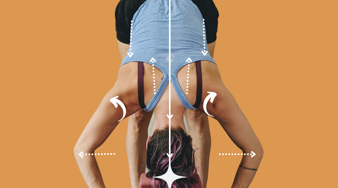 What does alignment mean in the context of a yoga practice?